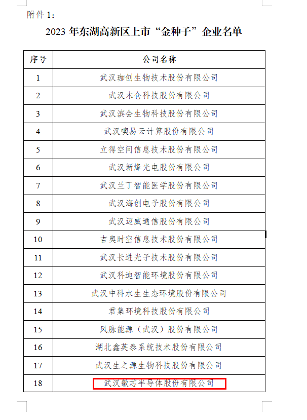 微信圖片_20231201172223.png 微信圖片_20231201172223.png